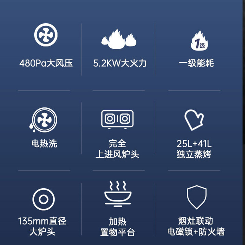 容声(RONGSHENG)蒸烤独立集成灶 家用顶吸油烟机燃气灶双灶 一级能效容声集成灶E2276ZK-Y 上门安装高清大图
