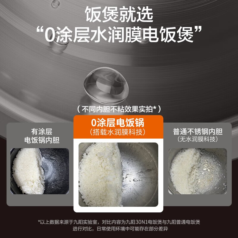 九阳30N10涂层不锈钢球形内胆3L升多功能2-6人 智能预约蒸饭锅电饭煲301*250*226mm高清大图