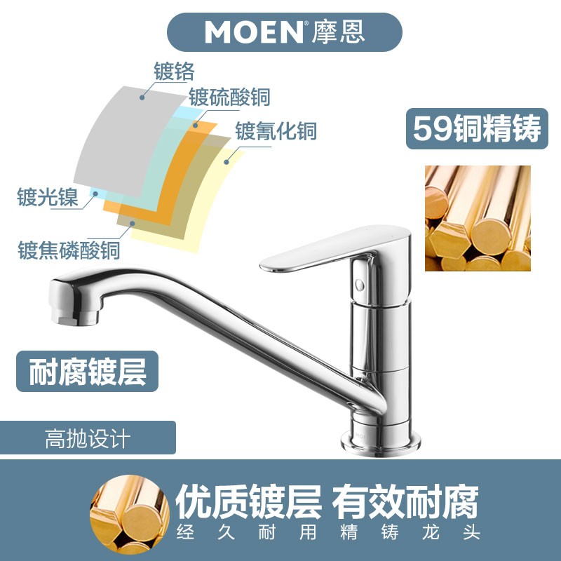 摩恩(MOEN)冷热水龙头铜体低抛单把旋转防溅水槽洗菜盆洗碗盆厨盆厨房龙头50100高清大图