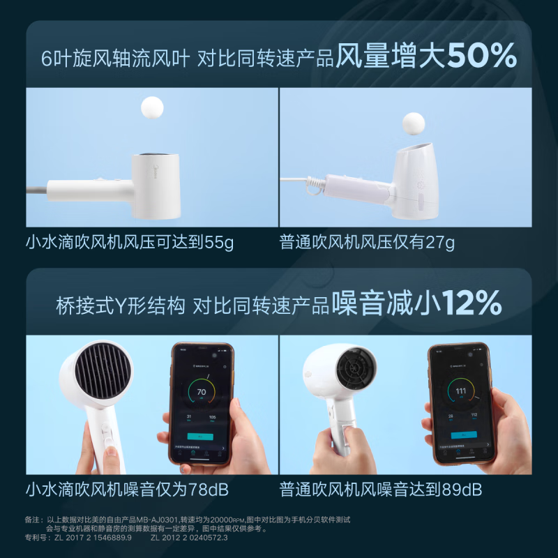 美的(Midea)吹风机AJ0501高清大图