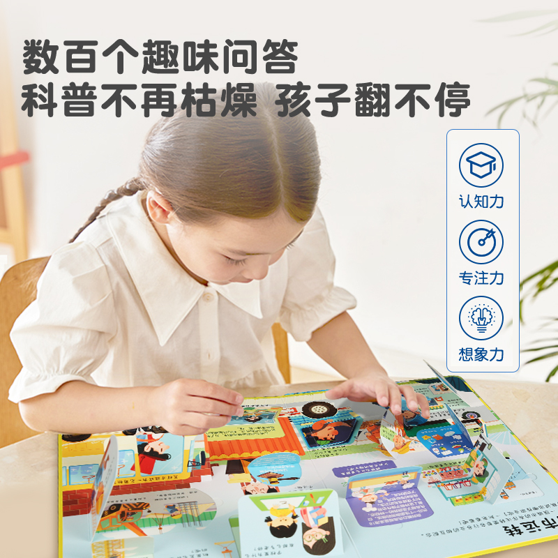 各种各样的动物 [正版]好奇孩子百问百答 形形色色的职业 揭秘职业翻翻书儿童3d立体书 五花八门的交通工具我们的身体给孩高清大图