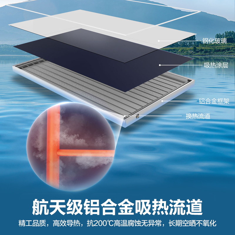海尔(Haier)太阳能热水器家用阳台壁挂式平板100升大容量自动补水光电两用 高效集热WIFI互联 竖式热水器单水箱高清大图