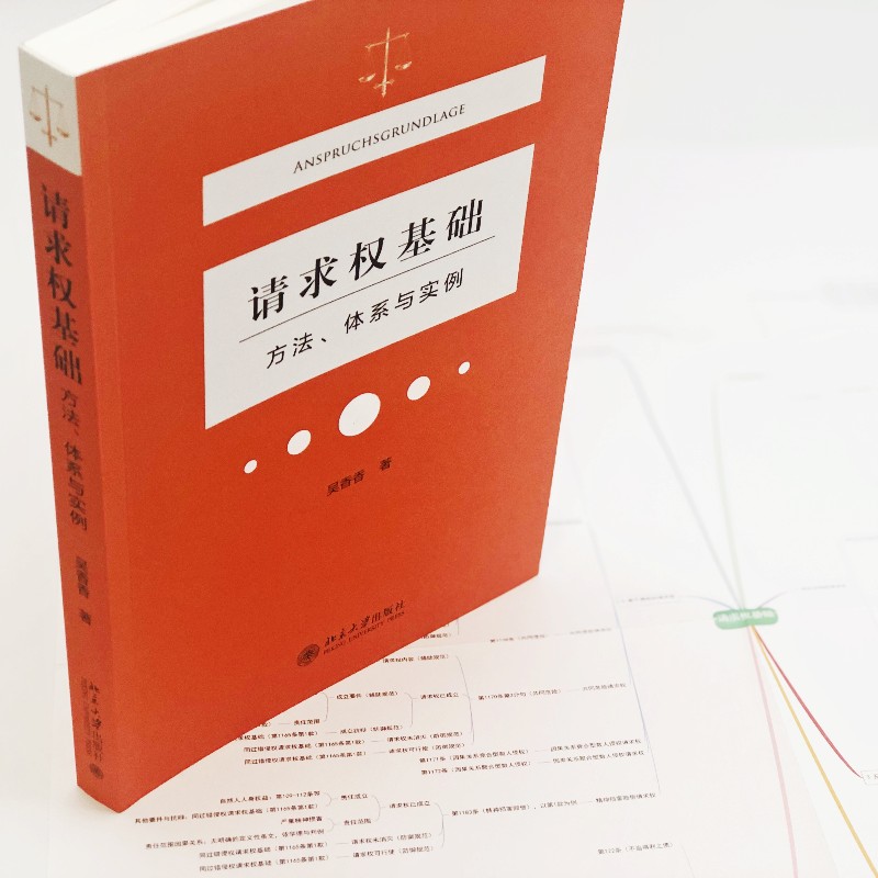 [正版]请求权基础方法体系与实例 吴香香 民法典请求权全面解析 塑造法律思维 构筑法律人共同体 北京大学出版社高清大图