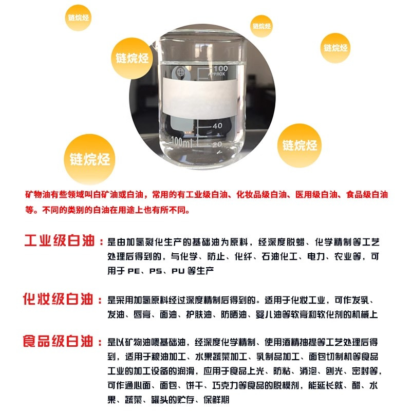 大迈质造 食品级白矿油 10号 4L 洛生 单位:瓶