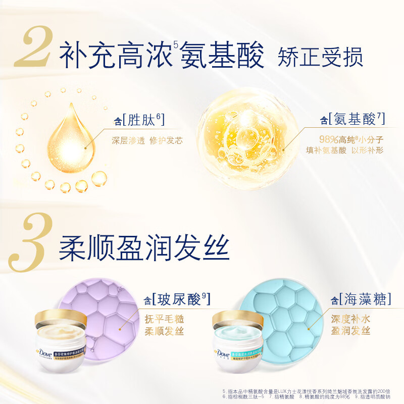多芬高浓水润小金碗发膜260g+50g*2瓶 氨基酸海藻糖修护毛躁干枯顺滑滋养