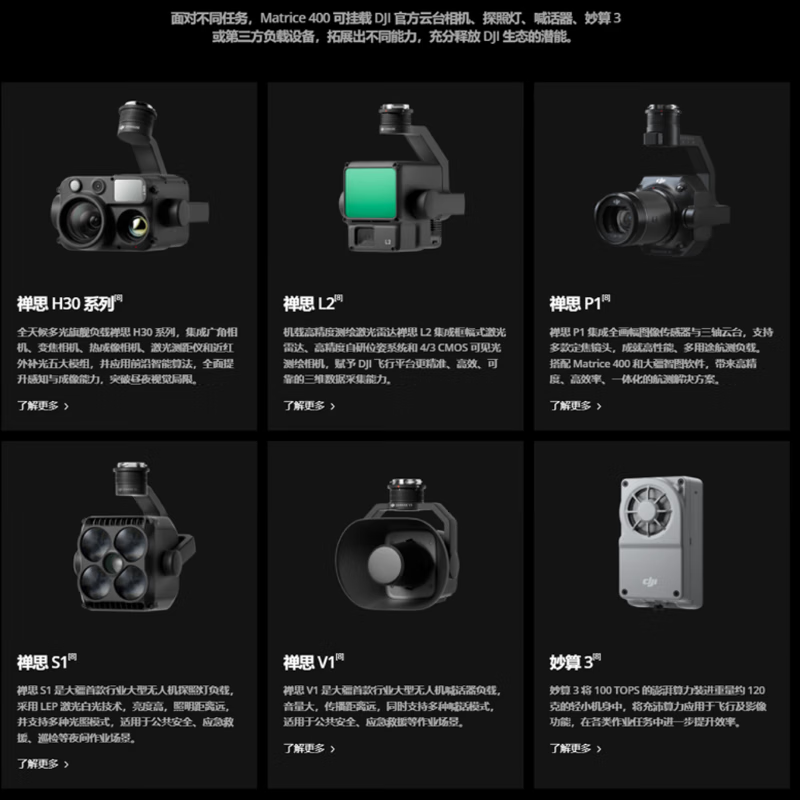 大疆 DJI Matrice 400 行业版无人机 经纬M400 含电池+电池箱+遥控器+禅思P1+S1探照灯 提货卡高清大图