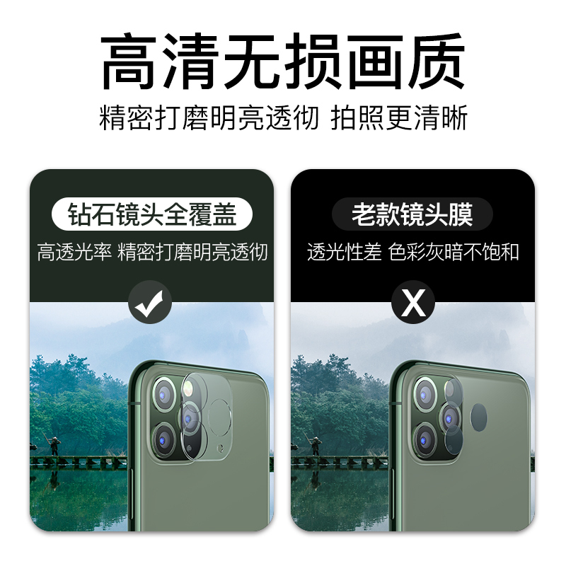 古尚古 iPhone12镜头膜苹果12promax后摄像头保护膜iphone其他型号苹果12[超清全覆盖★无损像素]2片