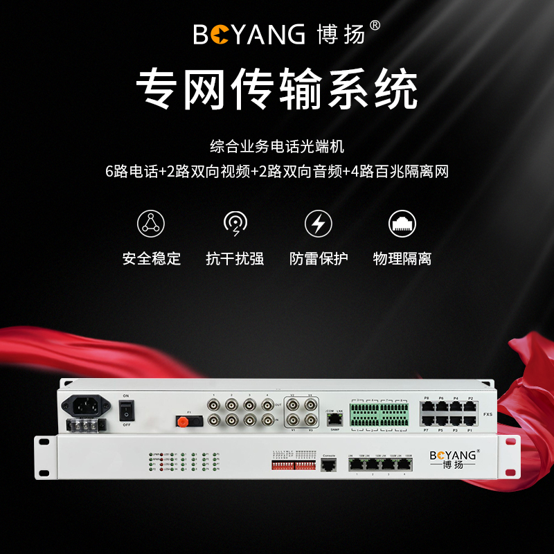 博扬 综合业务电话光端机 6电话+2路双向视频+2路双向音频+4路百兆隔离网+8路开关量+4路485 单纤20km机架式