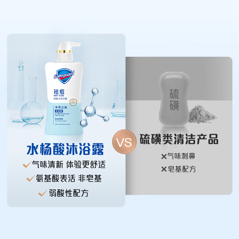 舒肤佳 祛痘洁面沐浴露 积雪草香/360g (单位:瓶)高清大图