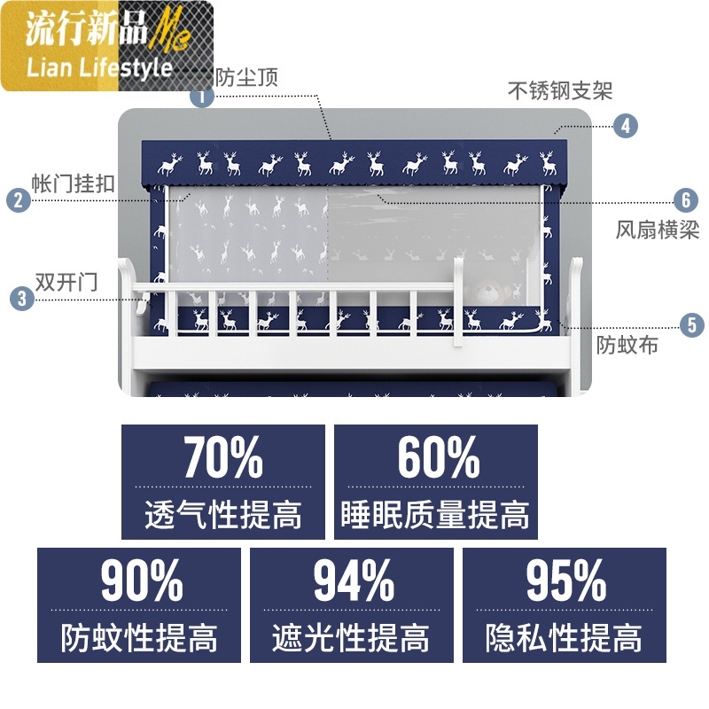 子母床蚊帐上下铺床帘一体式全封闭加密加厚遮光高低床0.91.2支架 三维工匠