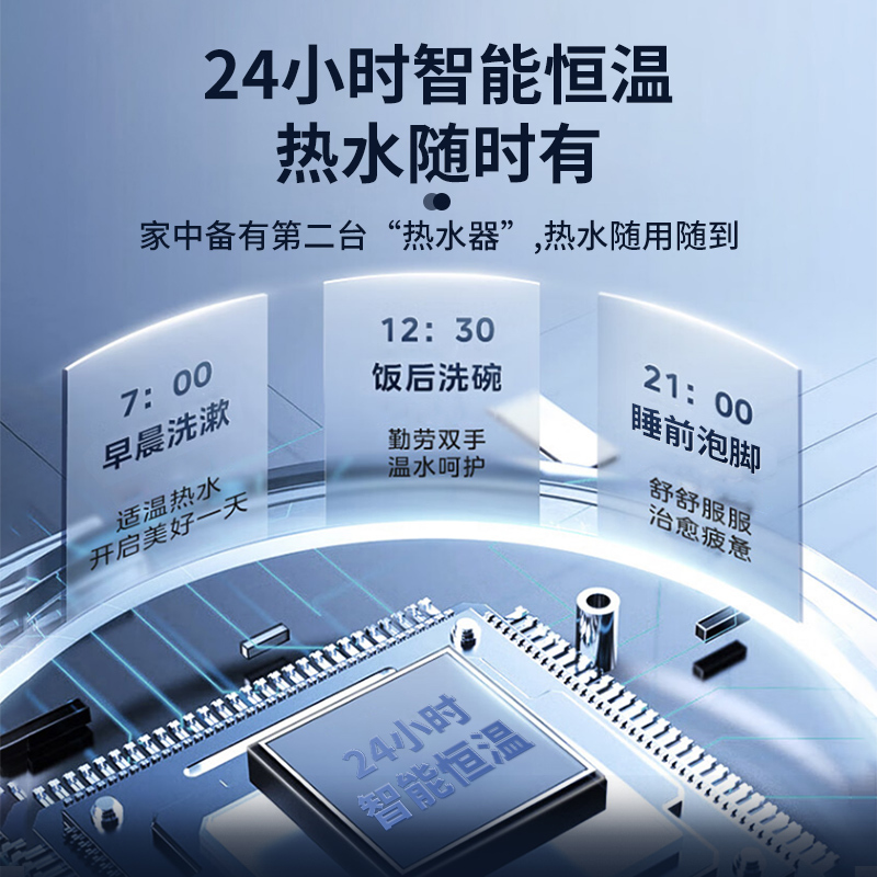 博世(BOSCH)5.5升小厨宝TR3100T5.5-2MH一级能效2024款小厨宝升级新款储水式电热水器恒温速热