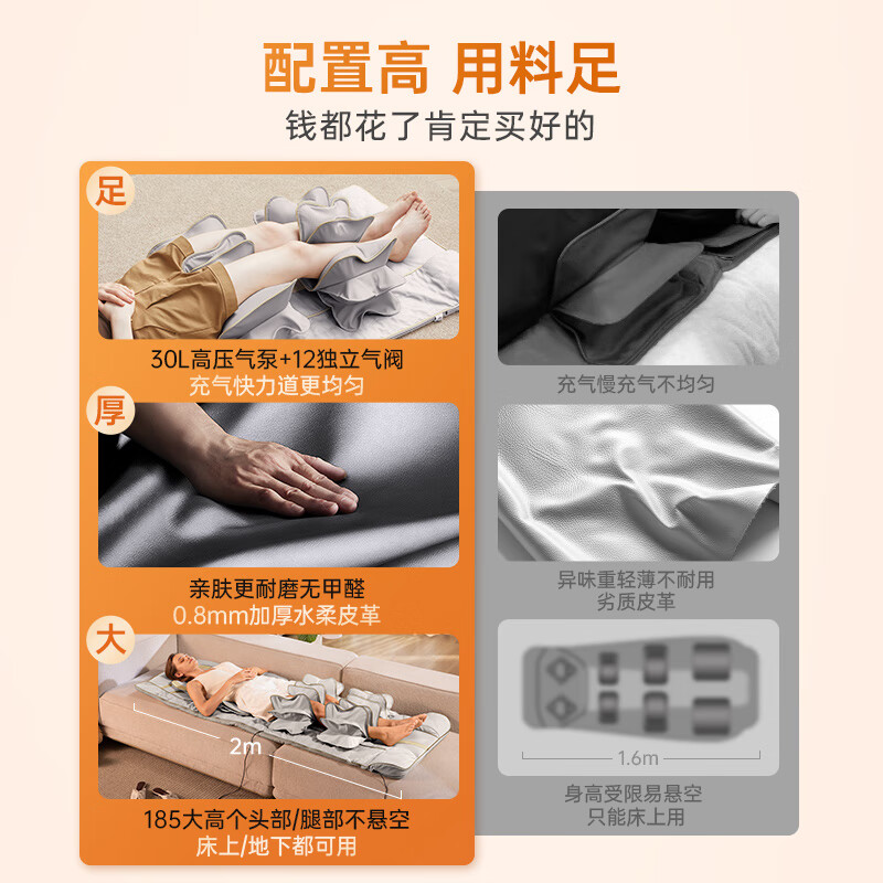 西屋(WESTINGHOUSE)S208按摩垫全身躺垫椅床上按摩椅家用迷你颈椎腰部背部按摩仪高清大图