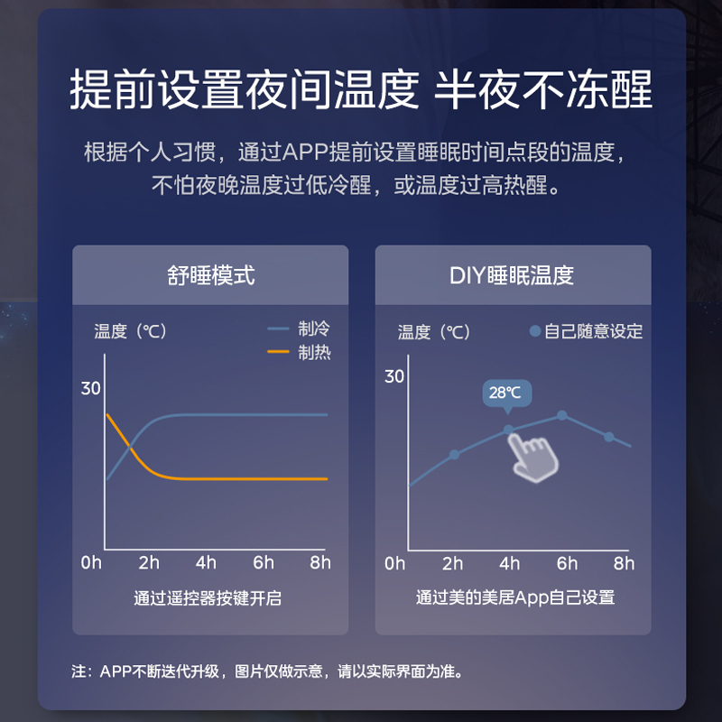 美的中央空调星光时尚版智能家电1.5匹直流变频风管机一拖一家用隐藏式中央空调KFR-35T2W/BN8-XG(1)Ⅲ