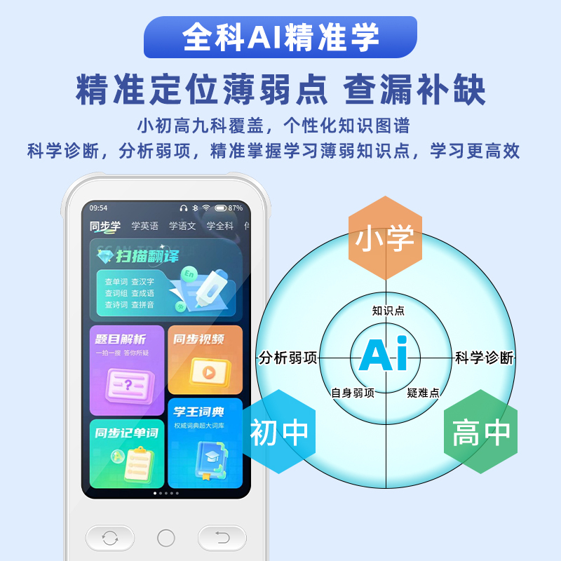 纽曼A6 MAX 64G大屏词典笔英语点读笔全科通用小学初中高中课本同步学习机新教材电子词典英语翻译 词典笔/听力宝