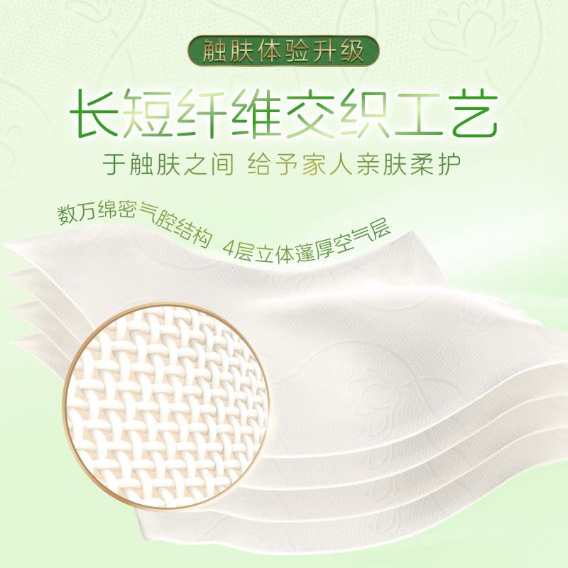清风棉柔系列抽纸4层80抽家用实惠装餐巾纸面巾纸卫生纸巾24包图片