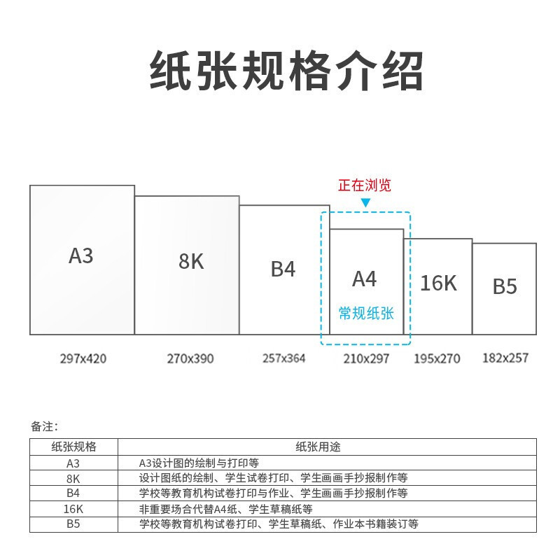 得力(deli)3562复印纸A4打印纸(100张/包) 1包装 双面复印纸打印白纸草稿纸办公用品
