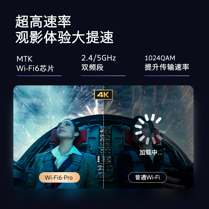 创维(SKYWORTH)55A5 Pro 50英寸 4K超高清 Wi-Fi6 超薄智慧屏 5G双频 远场语音 护眼教育屏