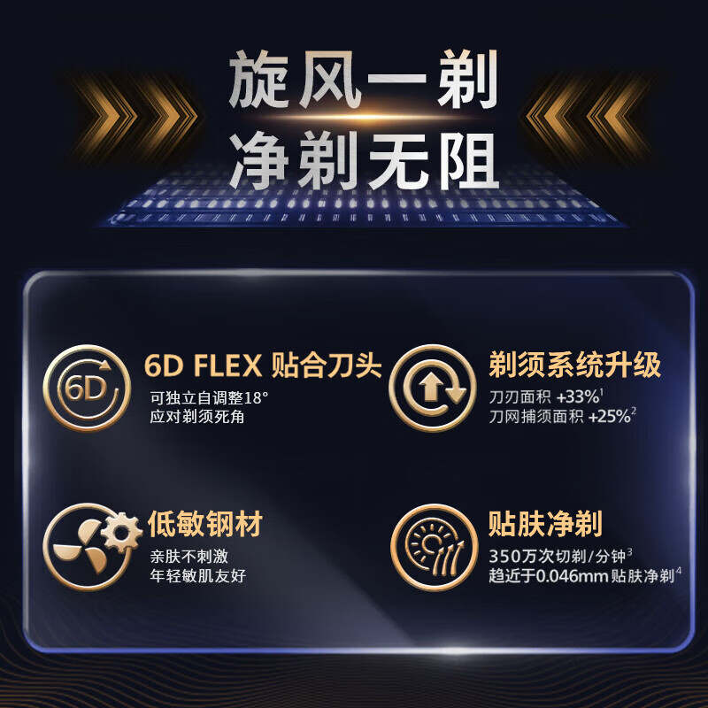 飞利浦(PHILIPS)剃须刀 新品旋风2系S2885/02高清大图