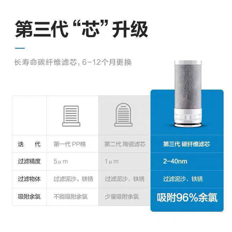 美的（Midea）净水龙头MC122-2家用台上式净水器自来水过滤器水龙头过滤净化器净水机