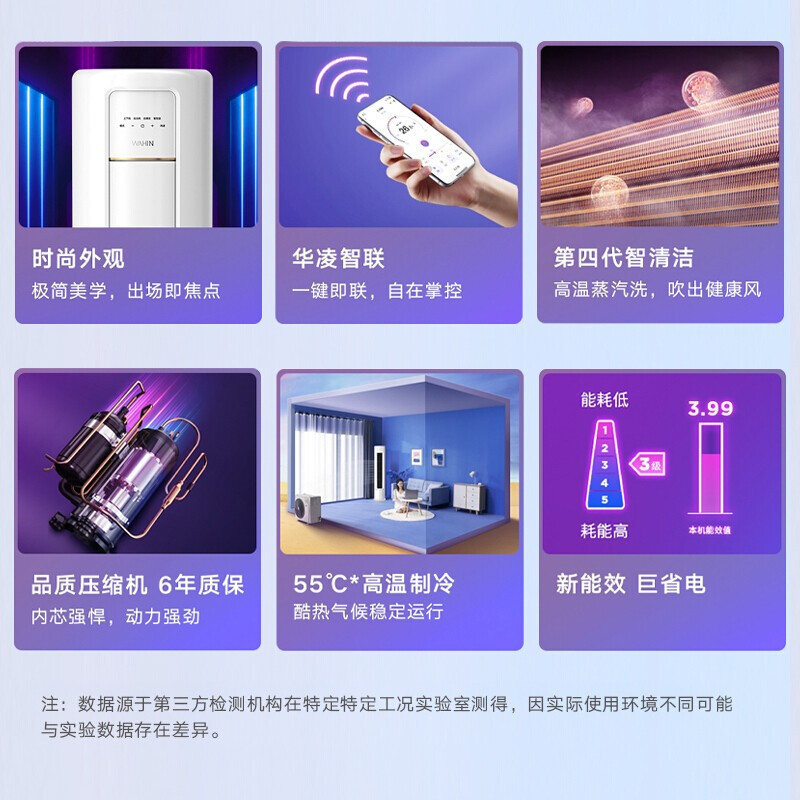 华凌空调 3匹柜机 新三级能效变频冷暖两用智能家用客厅圆柱立式空调节能省电低噪出风KFR-72LW/N8HB3A