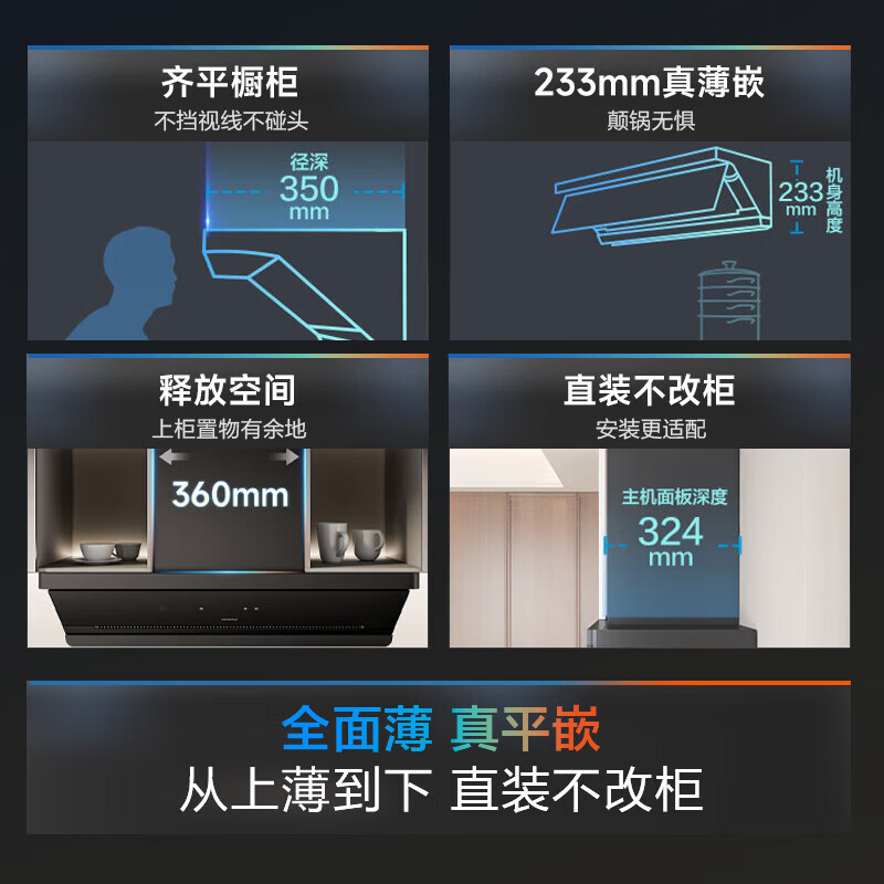 老板[L5 Pro青春版]超薄平嵌抽吸排油烟机 顶侧一体28大吸力烟灶联动 高端定时+防干烧套装L3+C5天然气高清大图
