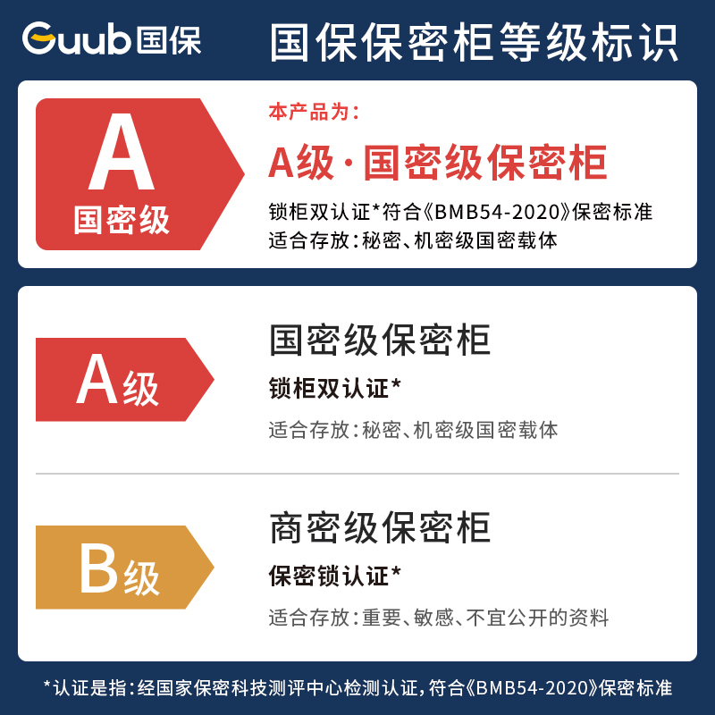 国保(Guub)保密柜Z168-V3办公文件柜国家认证指纹密码文档柜加厚员工柜V3