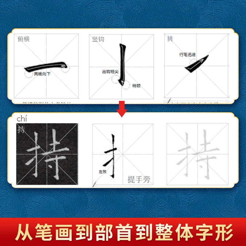 欧阳询小楷千字文1+笔墨碟画具 [正版]书法入门欧阳询 套装 小楷千字文 软笔毛笔字临摹字帖 初学者新手练字帖初学者入门高清大图