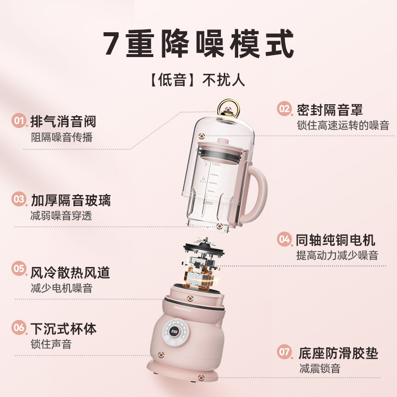 大宇DAEWOO 破壁机搅拌机樱花粉FP02高清大图