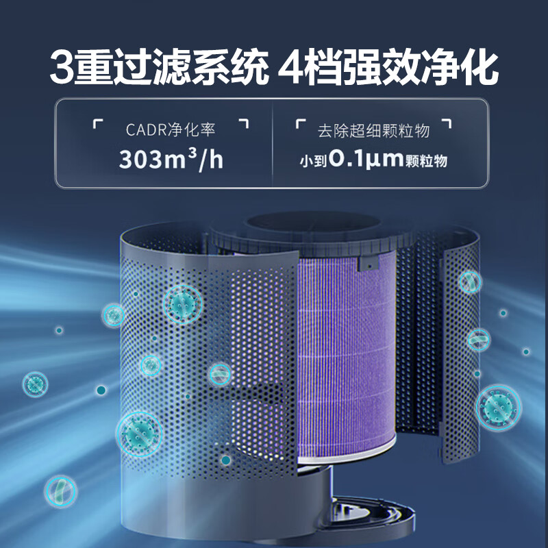 艾美特AIRMATE负离子净化空气循环扇AIR7 PRO高清大图