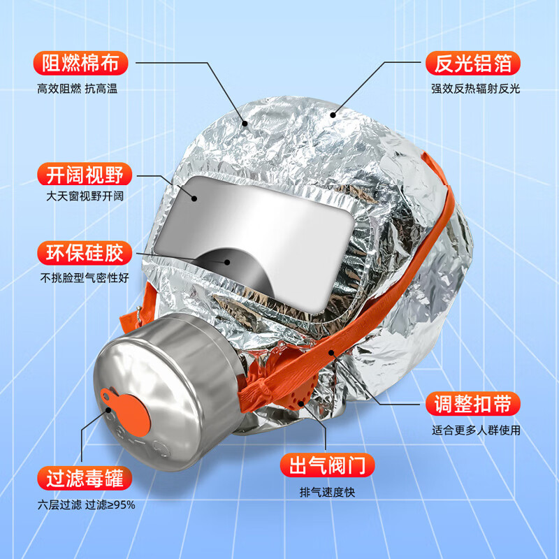 浙安广消 TZL30(A-C) 过滤式自救呼吸器 防毒面具高清大图
