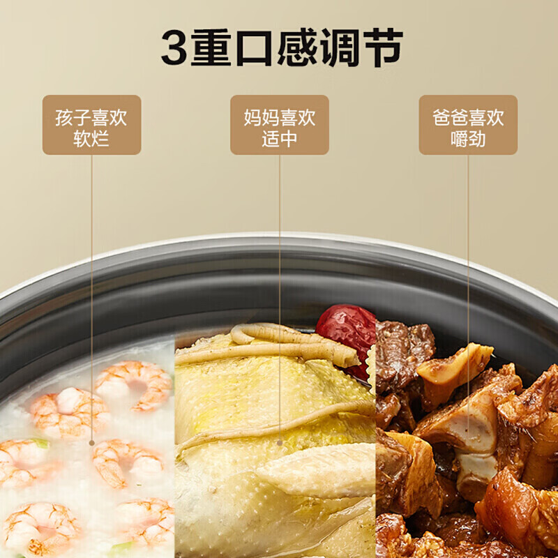 美的(MIDEA)智能家用大容量电压力锅4.8L多功能不粘双胆开盖收汁一键排气高压锅YL50EASY203(3-6人食)高清大图