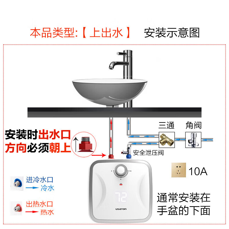 USATON/阿诗丹顿 储水式电热水器电暖宝 一级能效 1500W速热节能 6.8升大容量 上出水小厨宝KX15高清大图