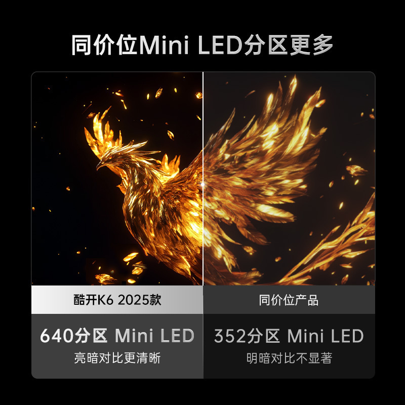创维酷开电视K6 2025款 85英寸640分区MiniLED 1500nits deepseek 一级能效 85P6F