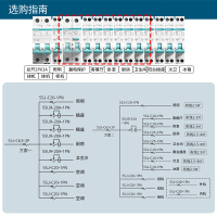 [官方直供]西门子(SIEMENS)空气开关断路器漏电保护器 漏电开关2P40A空开断路器3p80a空气开关带漏电100