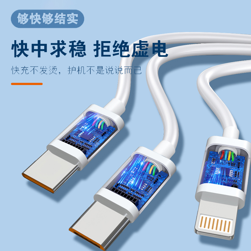 皓睿 迅捷十五号TPE套壳快充一拖三HR-X35高清大图
