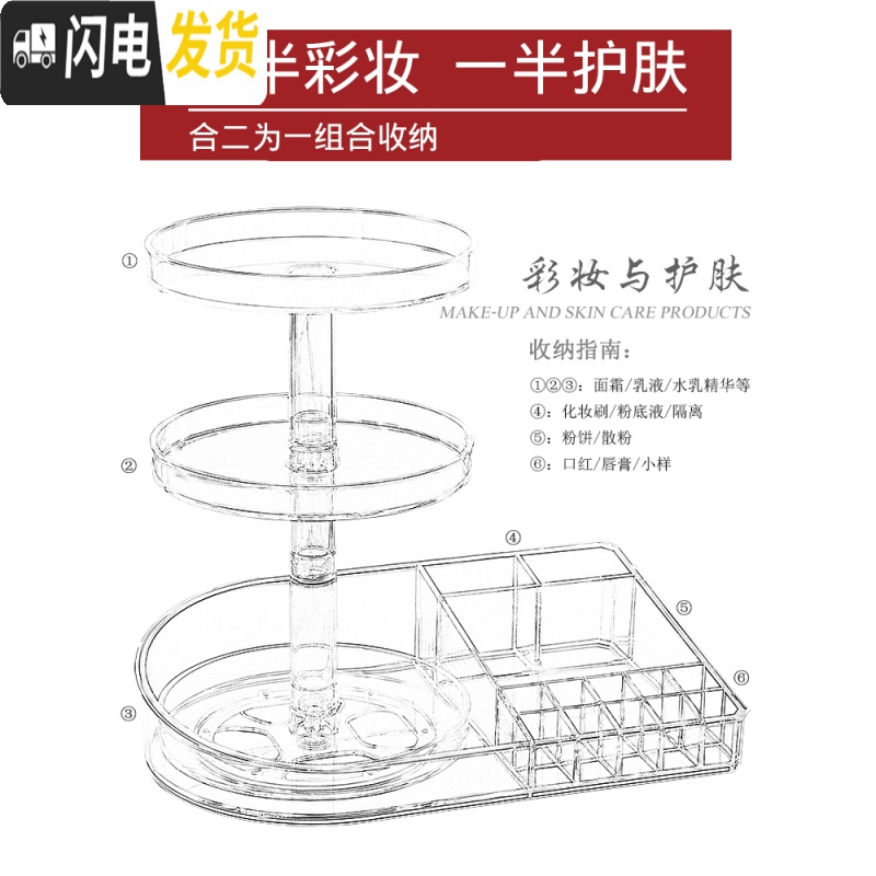 三维工匠桌面梳妆台整理置物架简约抖音透明亚克力旋转化妆品收纳盒高清大图