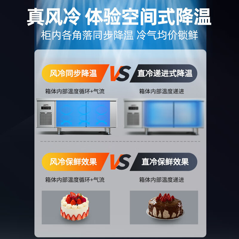 星星 1.8米冷藏风冷保鲜工作台酒店餐饮后厨操作台风冷无霜插盘柜电子温控全铜管风冷TC-18FAC高清大图