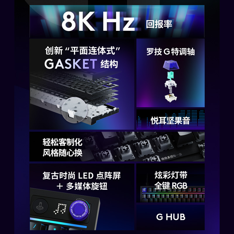 罗技G 闪逸龙G316X8K客制化游戏键盘98配列定制联名款电竞有线高清大图