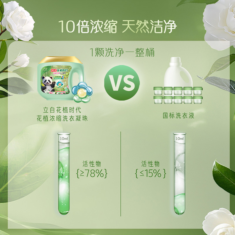 立白花植柔护浓缩洗衣凝珠560g*2盒持久留香除菌除螨除味深层洁净护色护衣高清大图