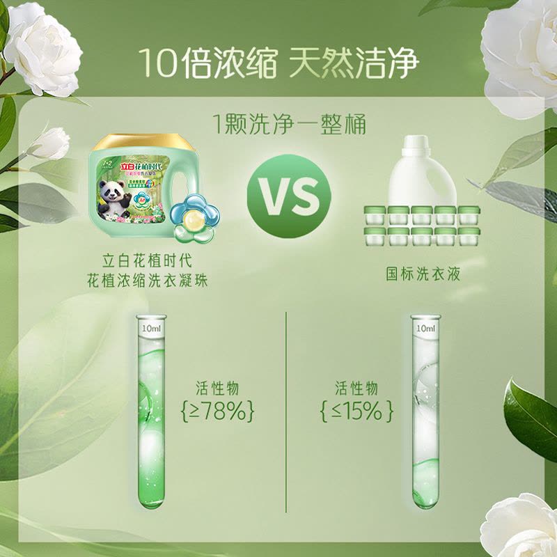 立白花植柔护浓缩洗衣凝珠560g*2盒持久留香除菌除螨除味深层洁净护色护衣图片