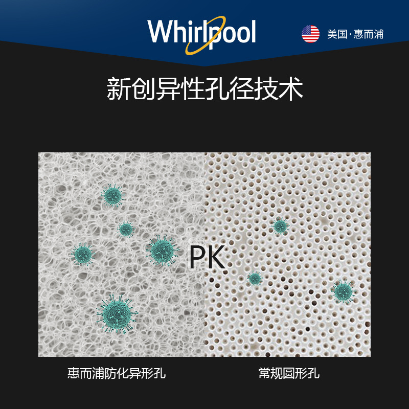 Whirlpool惠而浦净水器滤芯 R400C89(R400CA1)净水机 RO 反渗透膜滤芯高清大图