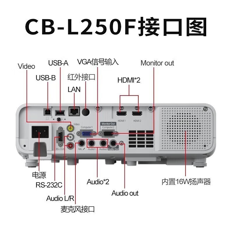 爱普生(epson) CB-L250F激光投影仪教育培训高清高亮投影机高清大图