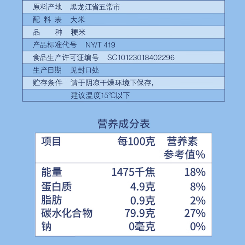 中粮初萃五常绿色长粒香大米5kg.H高清大图