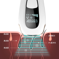 ONE BEAUTY冰点脱毛仪冰点红光嫩肤带磁吸可替换头脱毛仪脱毛器