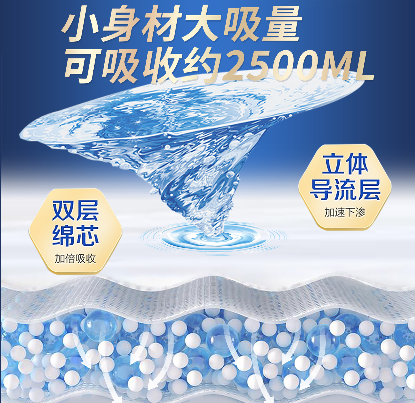 佑帮成人拉拉裤经期护理裤老年人尿不湿失禁裤10片L号(60-130cm)高清大图
