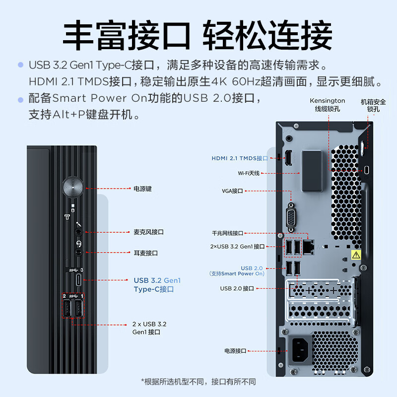 联想(Lenovo)扬天M4000q 台式电脑主机(酷睿14代 i5-14400 16G 2T+512GSSD wifi office Win11)商用家用办公学习高清大图