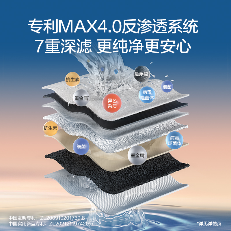 [代销]A.O.史密斯净热一体机DR2000DC2高清大图
