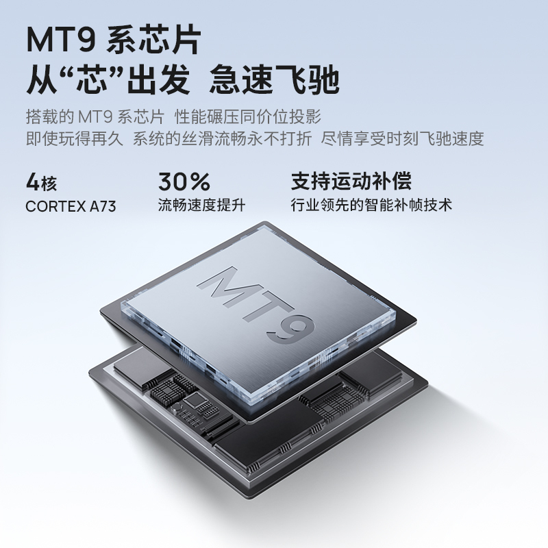 极米(XGIMI)Play5 投影仪便携家用 1080P云台投影 一体式隐藏支架 DLP 智能家庭影院