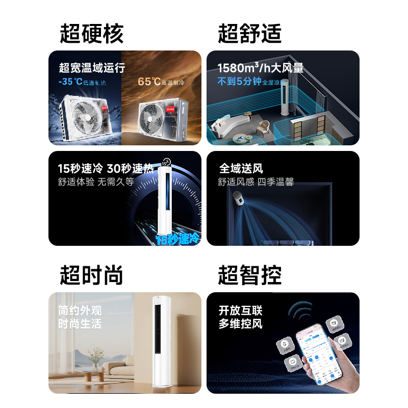 统帅空调海尔出品 超省电Air 3匹柜机客厅立式空调超一级能效变频冷暖 以旧换新KFR-72LW/LTA1-1高清大图