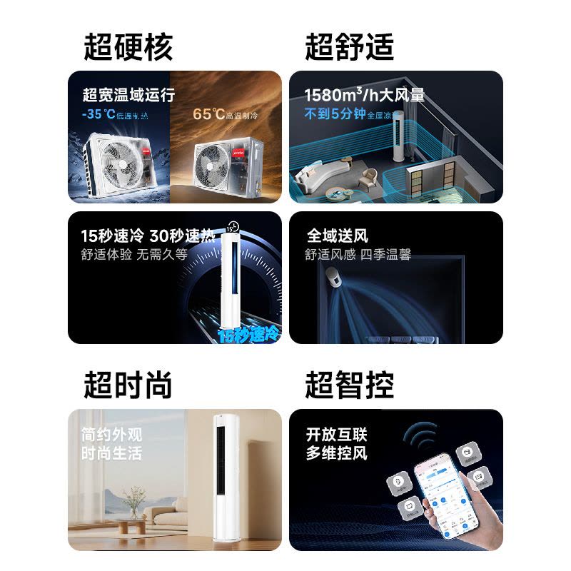 统帅空调海尔出品 超省电Air 3匹柜机客厅立式空调超一级能效变频冷暖 以旧换新KFR-72LW/LTA1-1图片